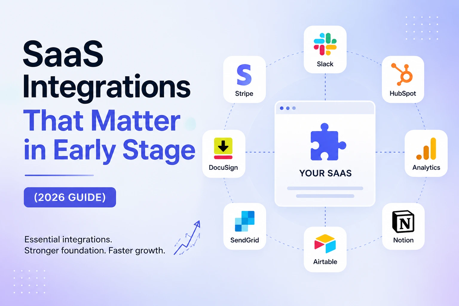 SaaS Integrations That Matter in Early Stage (2026 Guide) - SaaSLaunchLab