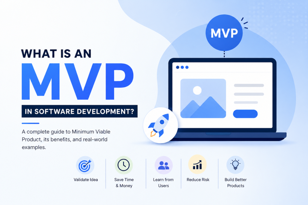 What is an MVP in Software Development