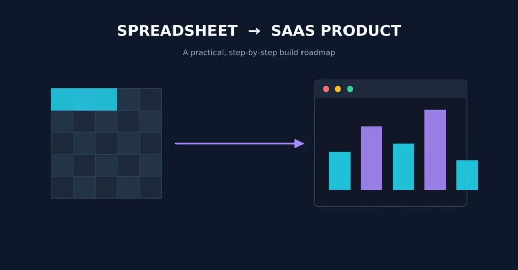 How to Turn a Spreadsheet Into a SaaS Product (A Step-by-Step Roadmap)